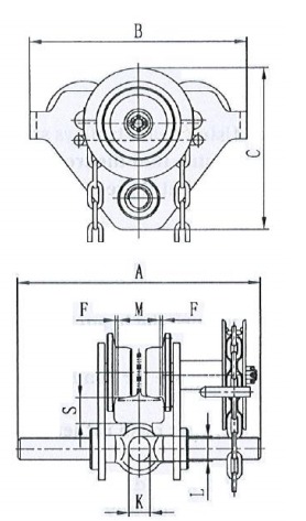 PTS technische tekening
