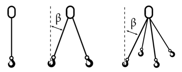 Technische tekening