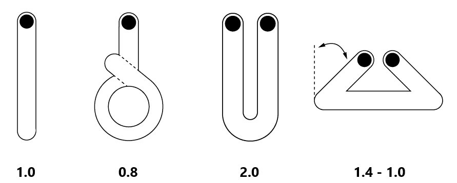 Rondstrop technische tekening