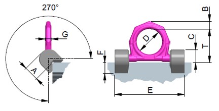 VRBK technische tekening