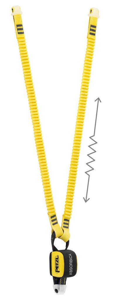 Petzl ABSORBICA-Y Vanglijn 02