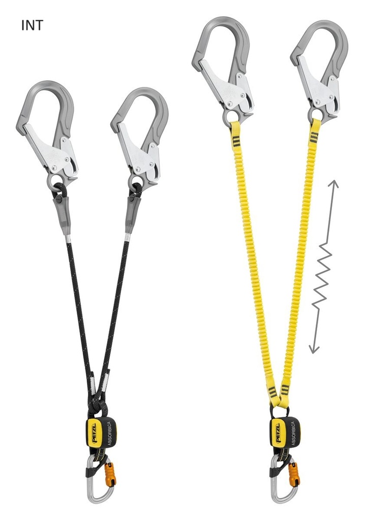 Petzl ABSORBICA-Y MGO Vanglijn 01