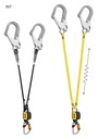 Petzl ABSORBICA-Y MGO Vanglijn 01