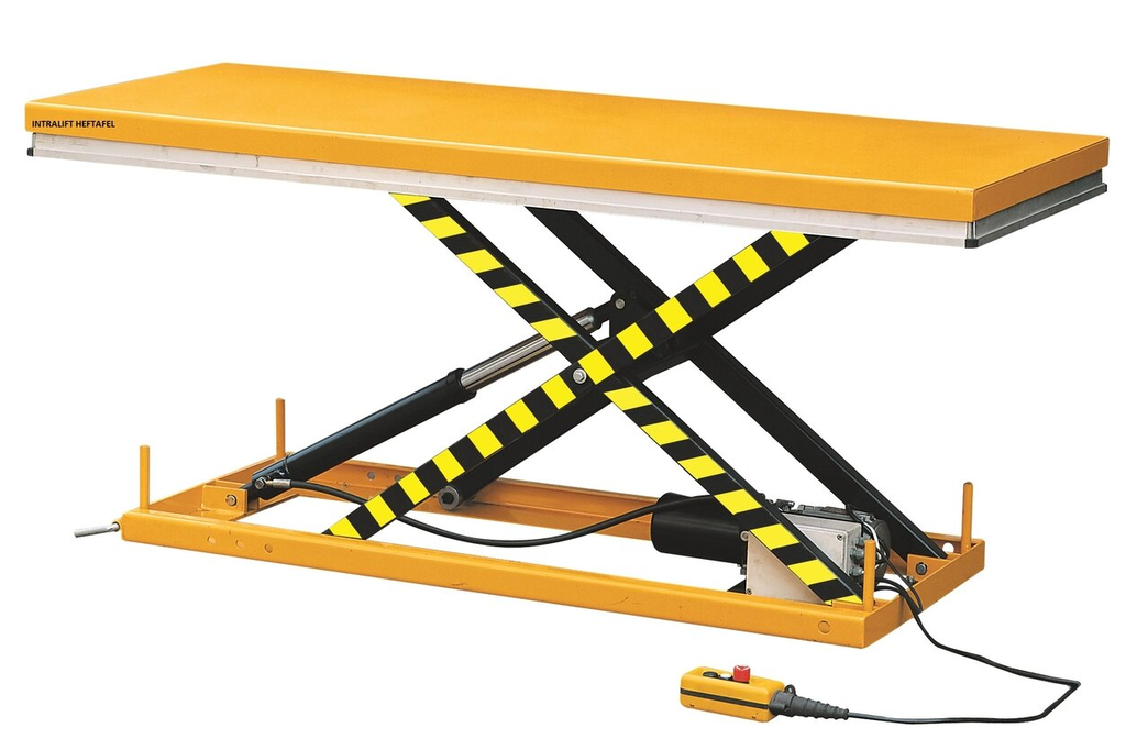 Heftafel HW1000