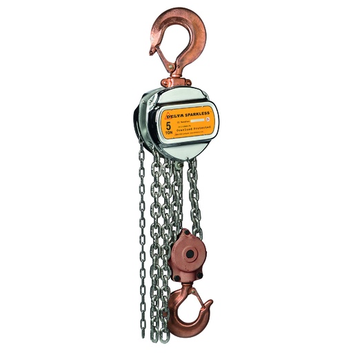 Delta Sparkless Handtakel, ATEX zone 2